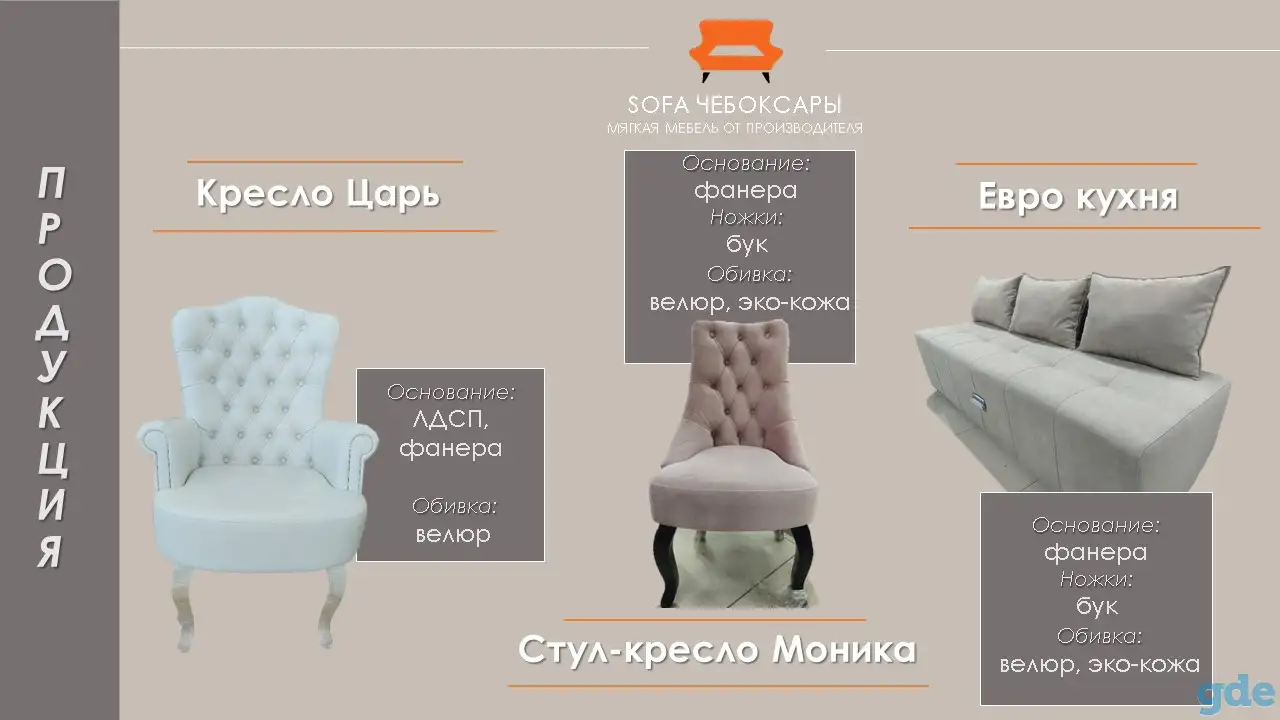 Российский производитель мягкой мебели ищет покупателей и партнеров по реализации продукции в Белоруссии, фотография 6