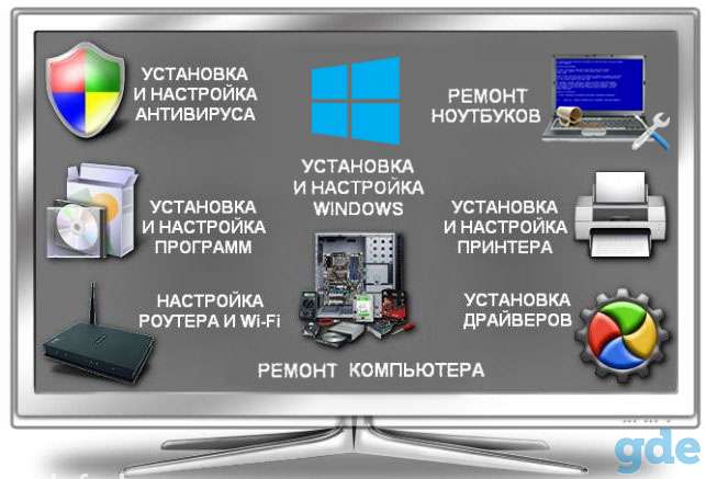 Ремонт компьютеров и ноутбуков. Установка Windowsвиндовс XP  7  8  8.1  10., фотография 1