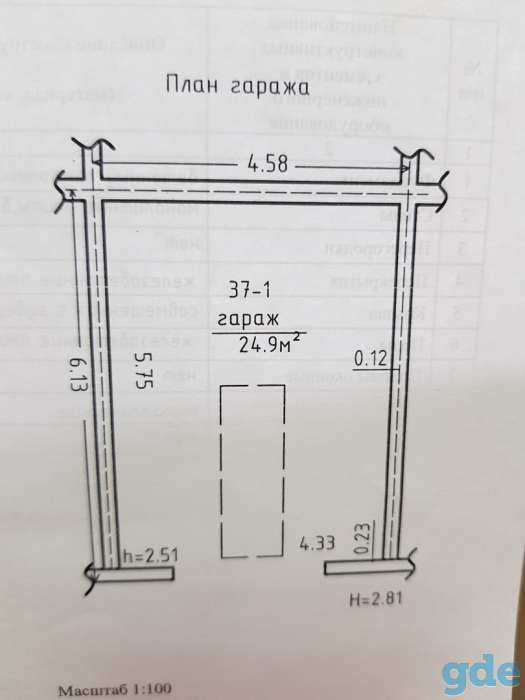 Продам гараж, ул. Демина, фотография 1
