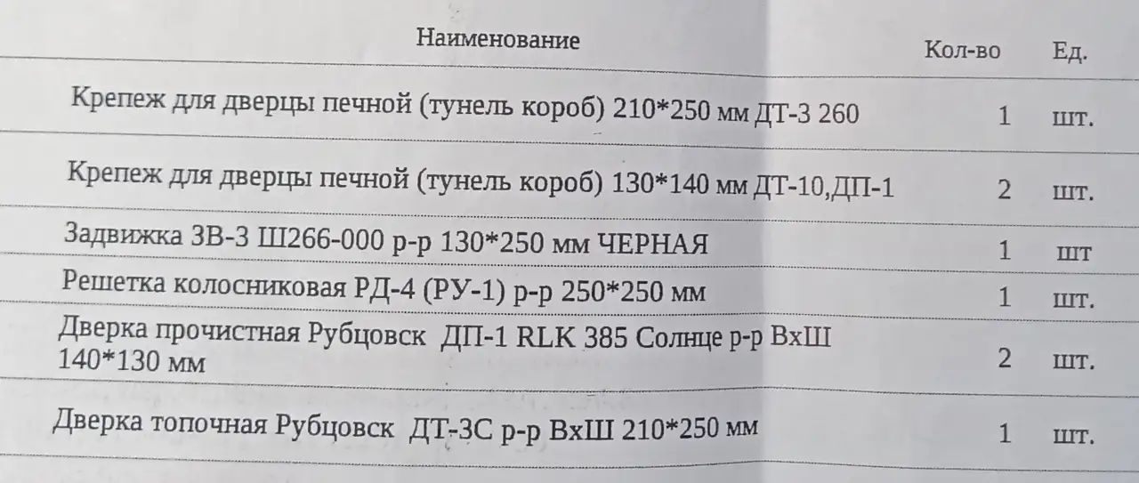 Печное литьё чугунное, фотография 6