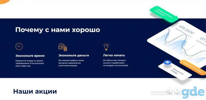 Продам бизнес Tenderbase - площадка для проведения тендеров на закупки и услуги, фотография 3
