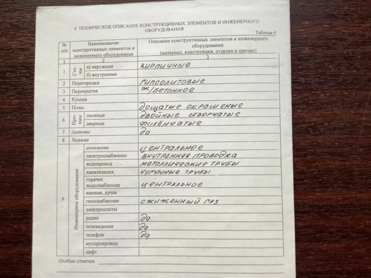 Продажа квартиры, 13, фотография 2