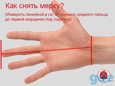 Фиксатор для руки после травмы, фотография 5