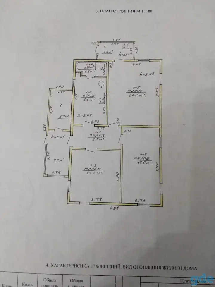 Продам жилой дом, ул. Свердлова 155, фотография 1