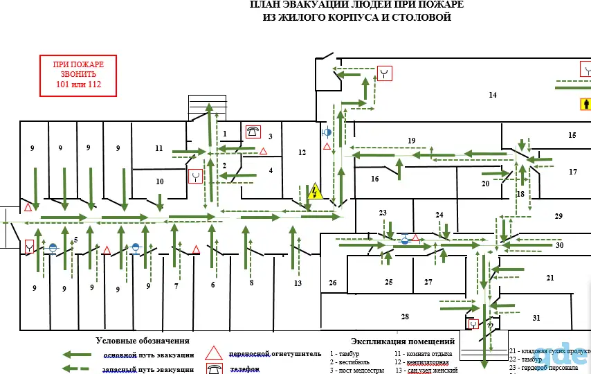 Услуги специалиста по охране труда, фотография 3