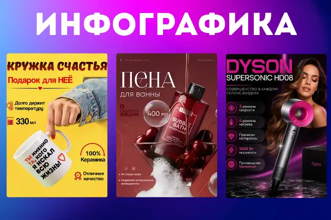 Инфографика для маркетплейсов Ozon, Wildberries, фотография 3