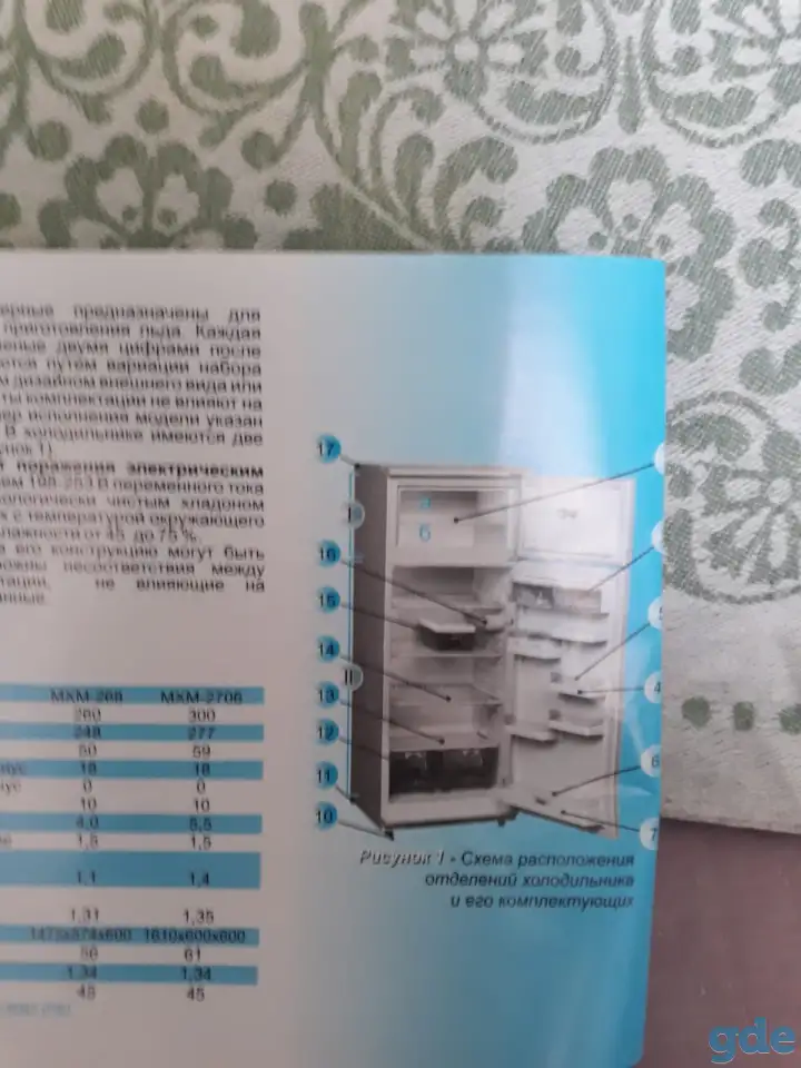 Холодильник атлант, фотография 3
