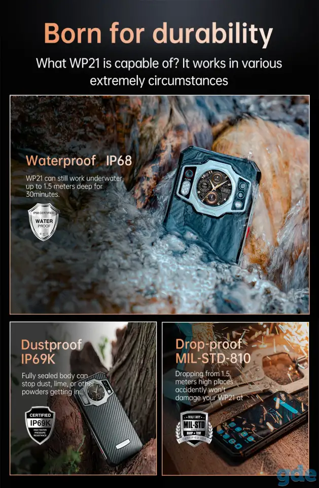 Флагман Oukitel wp21, фотография 3