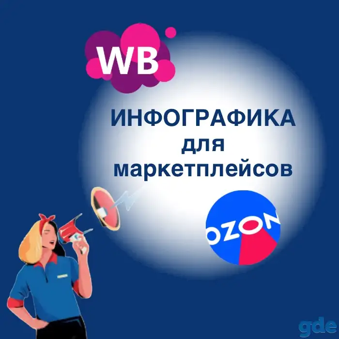 Инфографика для маркетплейсов Ozon/Wildberries, фотография 1