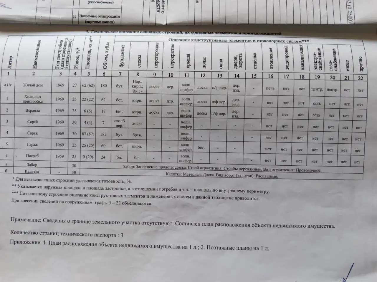 Дом в Слуцком районе продам, фотография 11