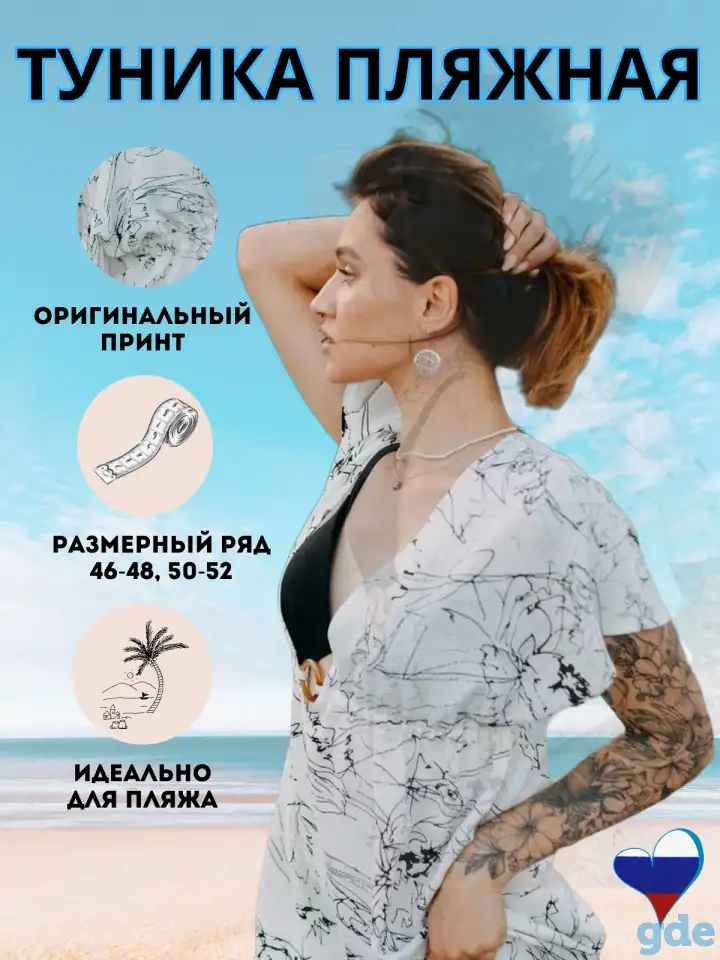 Инфографика для маркетплейсов, фотография 4