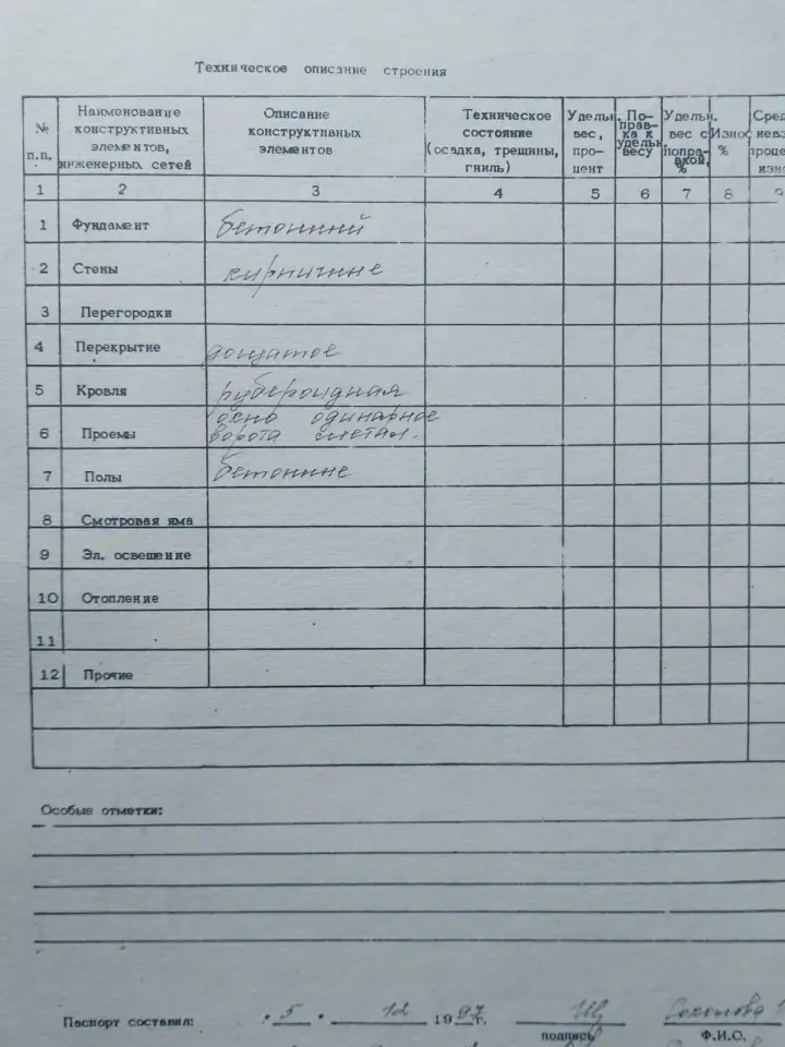 Продам гараж в центре горада, Краснозвездная 1б, фотография 3