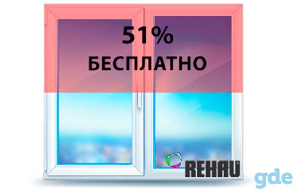 Окна Rehau со скидкой 51%, фотография 5