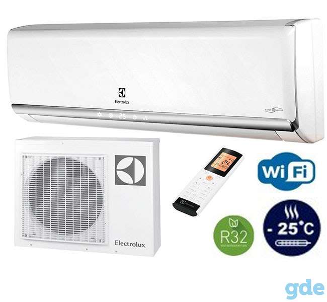 Кондиционер сплит-система Electrolux, фотография 3