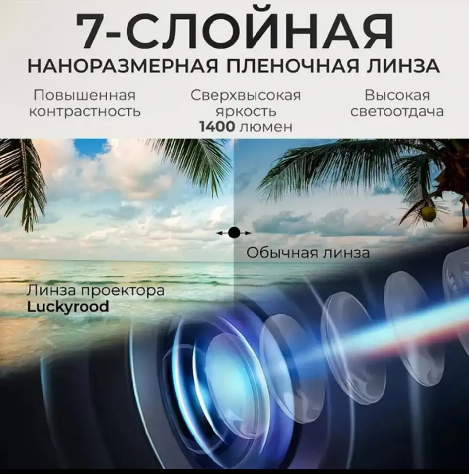 Проектор Luckyroad Z3, фотография 3