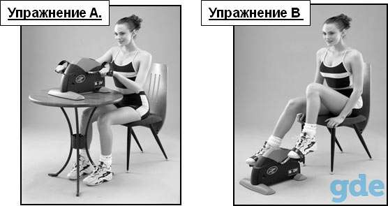 ПРОКАТ тренажеров для реабилитации, фотография 5