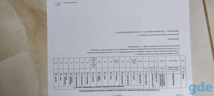 Продам, Гомельская область  район  Тереховка  пер.Колхозный 2, фотография 7