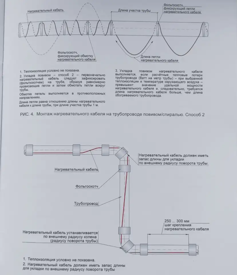 Саморегулирующийся греющий кабель для водопроводных труб - SRL 24, фотография 3