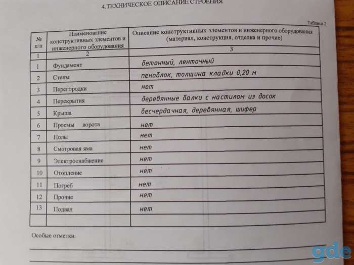 Продам гараж в Лунинце, СХТ, Автососновка, фотография 2