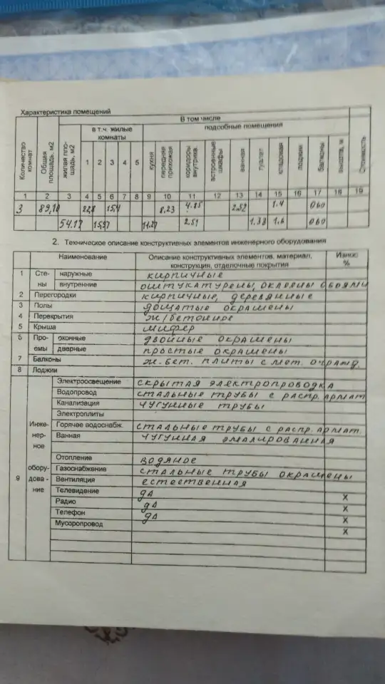 продаю 2 комнаты в 3х ком квартире или меняю на автомашину, фотография 4