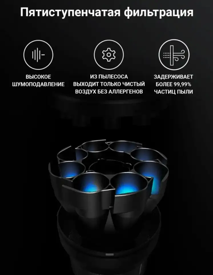 Пылесос Dreame V9P комплект насадок зарядное кронштейн фото из интернета, фотография 6