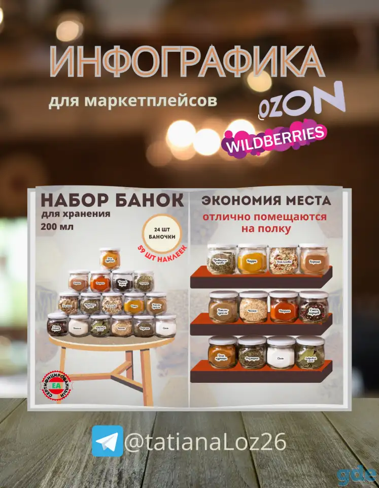 Инфографика для маркетплейсов, фотография 10