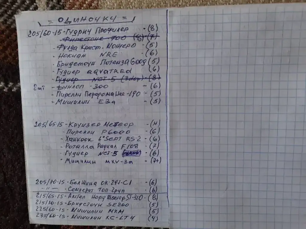 Шины и диски-195х65х15-Пары и одиночки, зима и лето, фотография 13