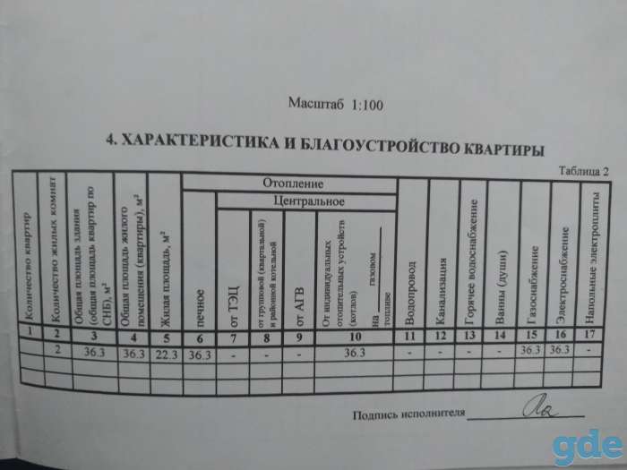 продажа квартиры барачного типа, ул. ЮЖНАЯ д10-6, фотография 2