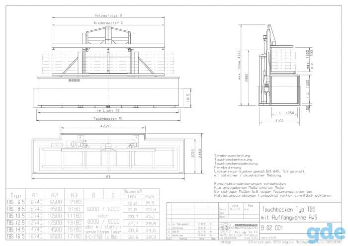 Ванна для антисептирования древесины MEBA TBS 13,0 (Германия), фотография 8