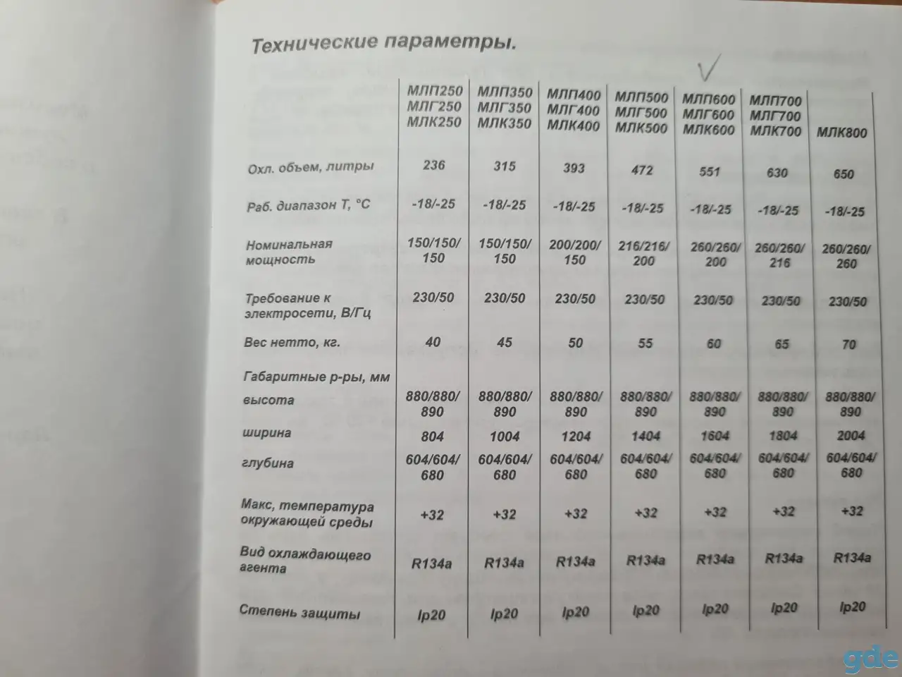 Продается морозильный ларь МЛП600, фотография 4