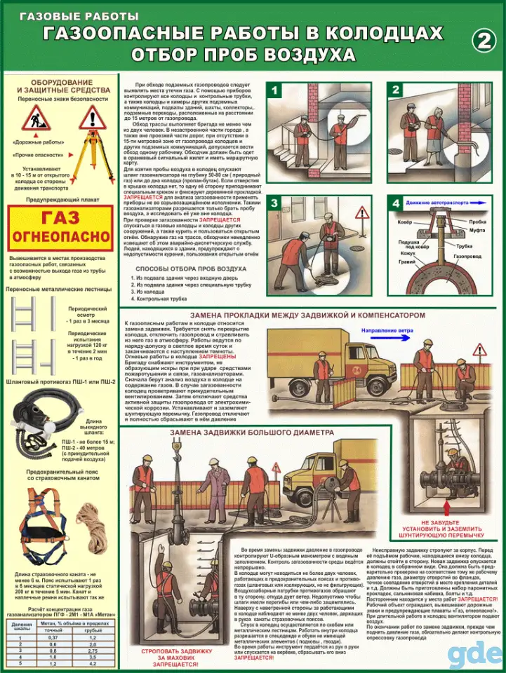 Газовые работы, баллоны и установки. Плакаты по охране труда, фотография 6
