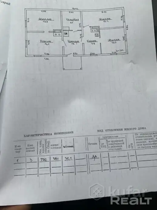 Участок с потенциалом в центре Гродно, фотография 12