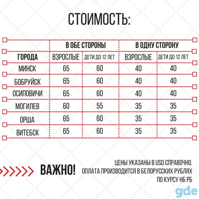 Трансфер в аэропорты Киева (Борисполь,Жуляны), фотография 6