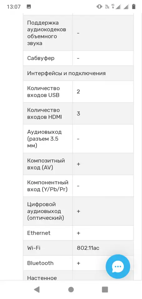 Телевизор, фотография 5