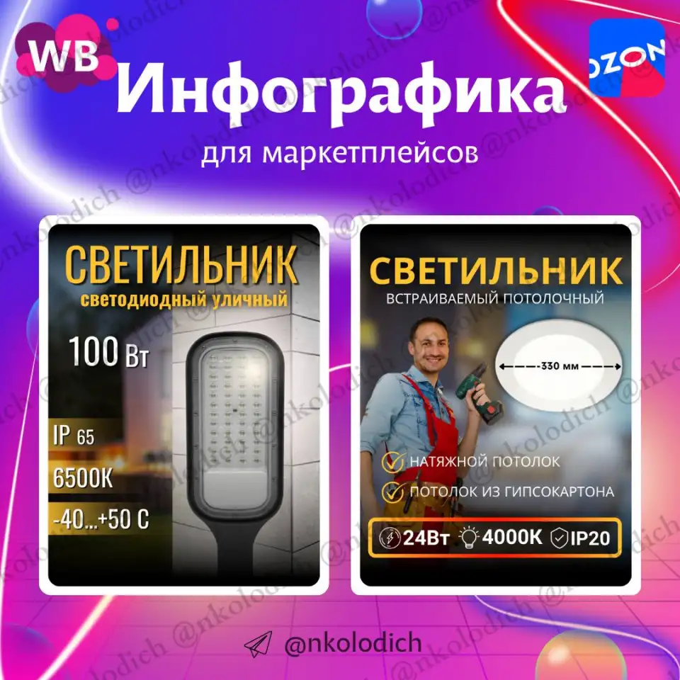 Инфографика, дизайн товара для маркетплейсов, фотография 10