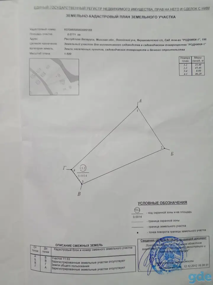 дачный участок, фотография 1