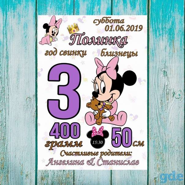 Метрики, постеры недорого!!, фотография 1