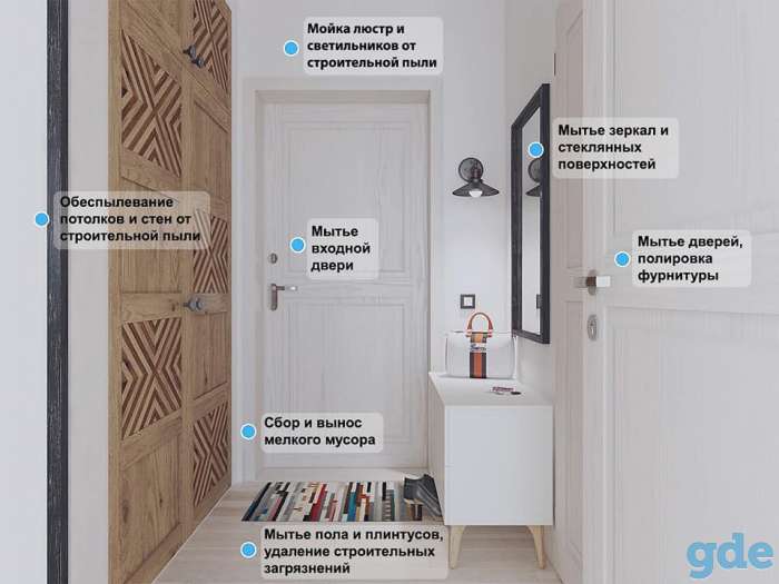 Клининоговые услуги любой сложности, фотография 5