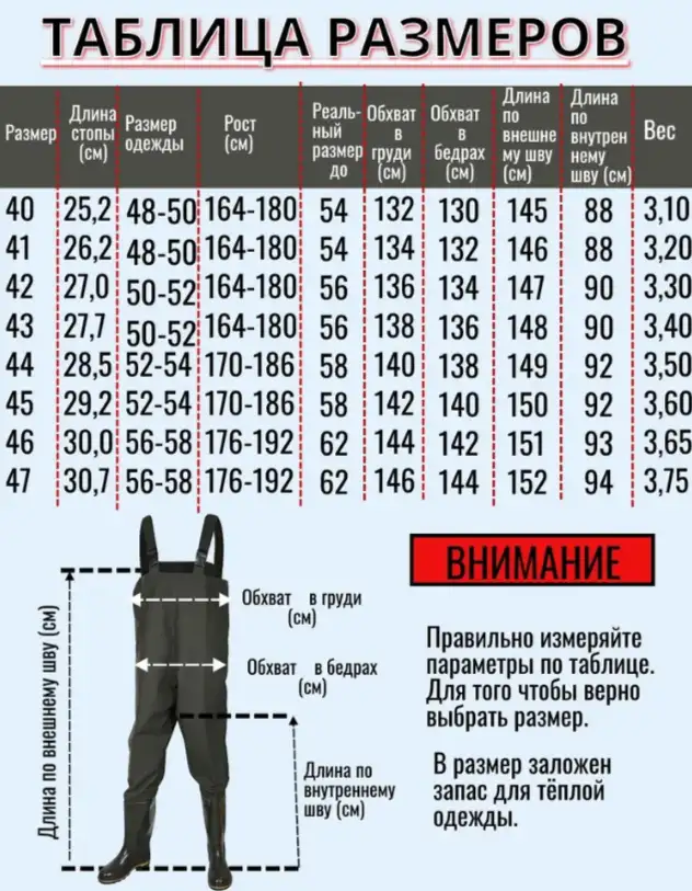 Забродники Вейдерсы с ботинками 42 рр PROS Польша, фотография 6