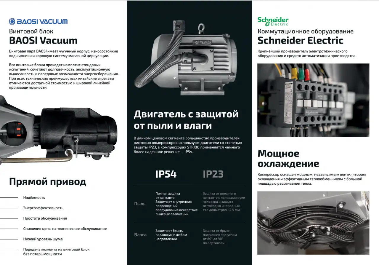 Винтовой компрессор Stribo, фотография 3