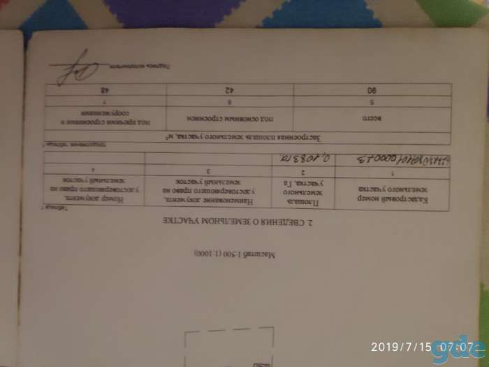 Продам дачу!!! ТОРГ!, фотография 4