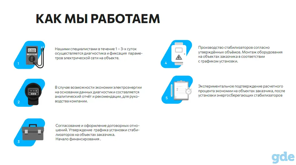 Компания-производитель ищет представителя/дилера в регионах, фотография 4