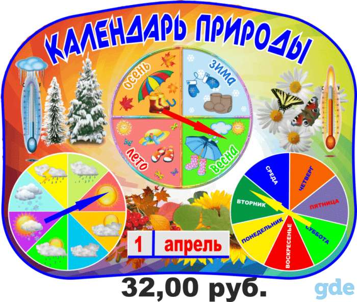 Стенды для детского сада, фотография 10