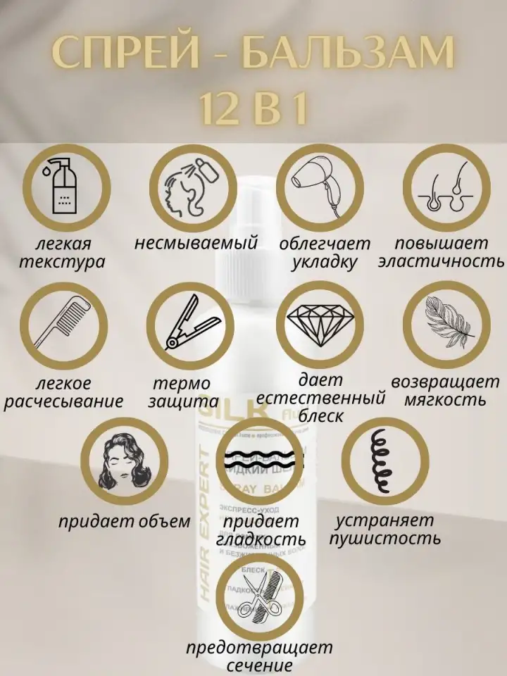 Набор для волос шампунь, увлажняющий бальзам, спрей 17в1, фотография 8