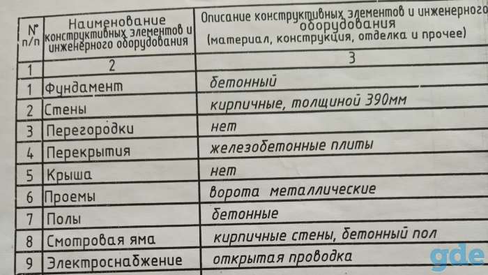 Гараж в аренду, ул.4-я Заслонова,Железнодорожный район, фотография 2