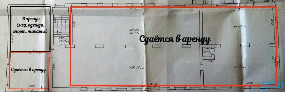 Аренда площадей в ТЦ 