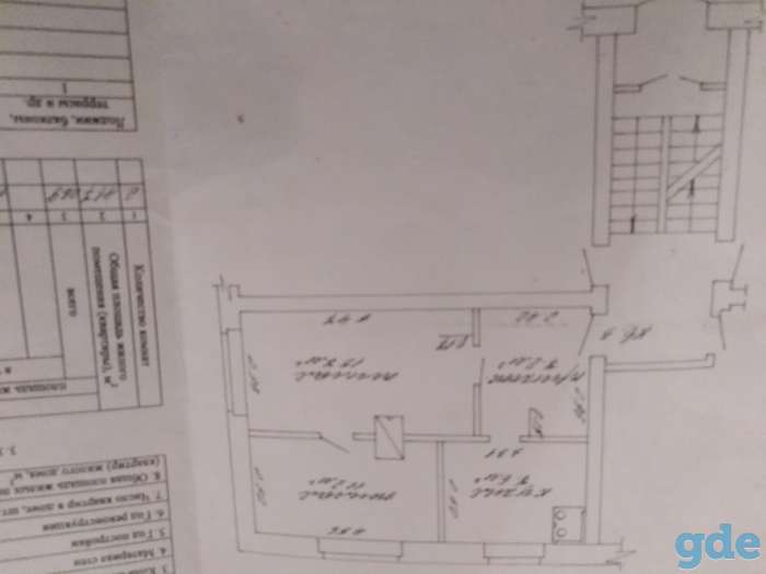продам квартиру, фотография 8