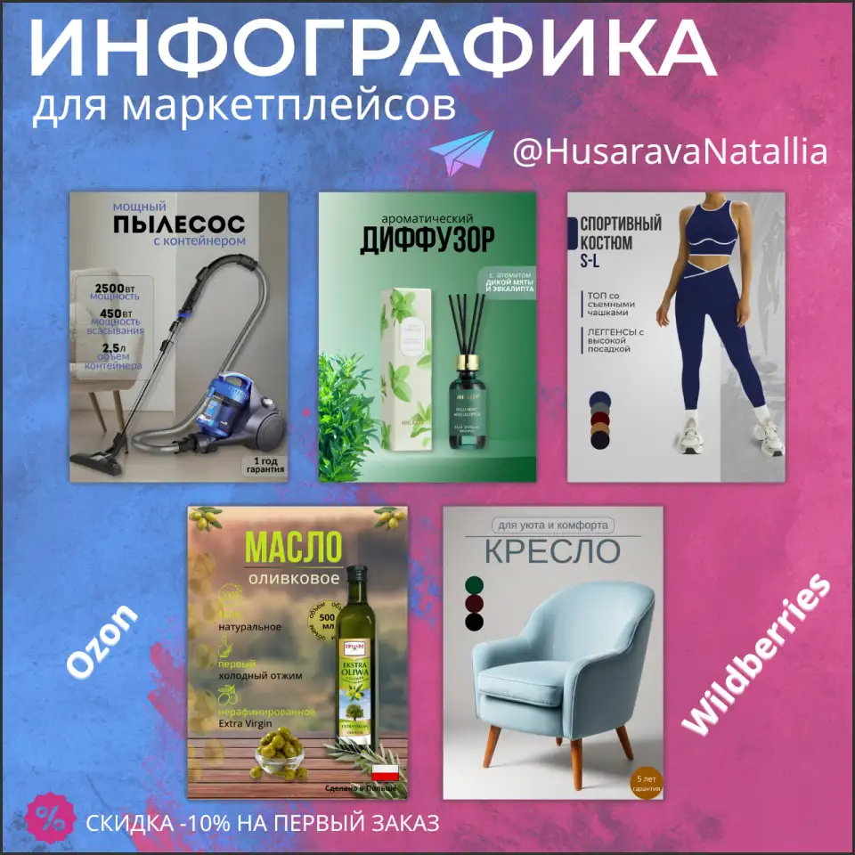 Инфографика для маркетплейсов, фотография 1