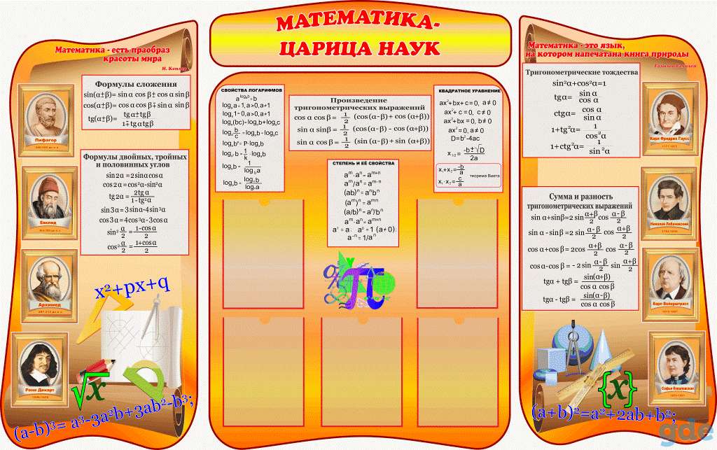 Математика. Стенды для школы, фотография 2