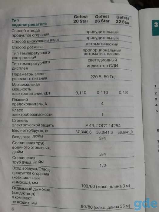 Газовый котёл Gefest 32 star, фотография 4